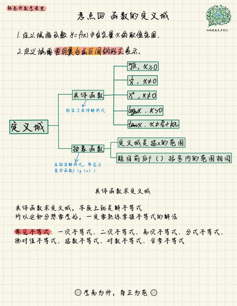 高中数学中定义有哪些，高中数学中都定义了哪些重要概念？