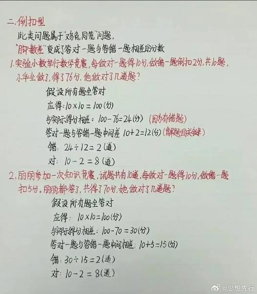 小学数学题怎么作呀，小学生如何高效解答数学题目？