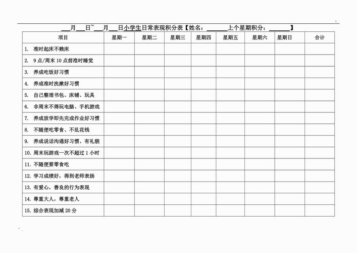 积分表怎么画小学数学题，如何绘制小学数学题中的积分表？