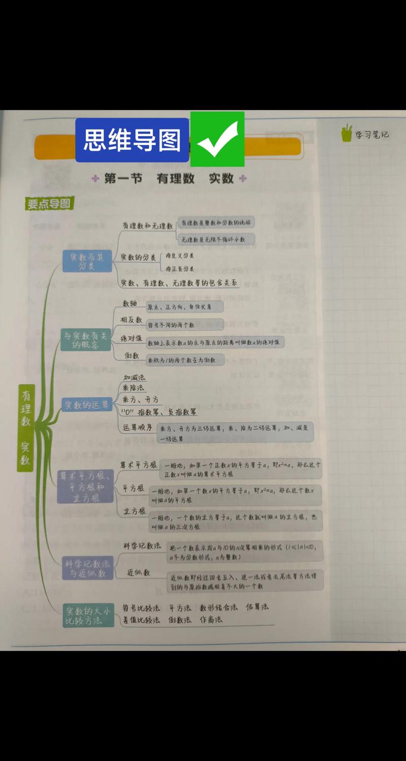 如何做初中数学类视频课，如何制作初中数学类视频课？步骤与技巧详解！