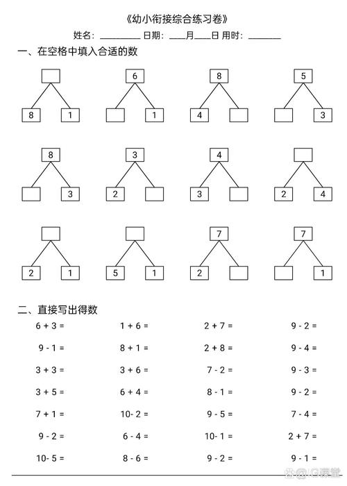 小学数学减法分解怎么教，如何有效教授小学数学中的减法分解？