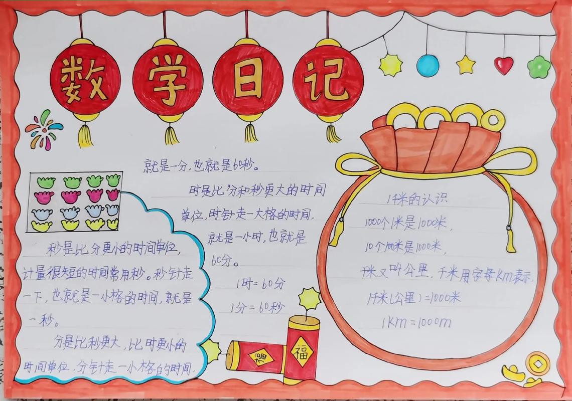 小学怎么画数学手抄报，小学数学手抄报怎么画？