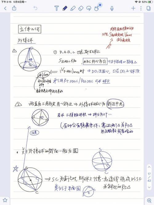 高中数学审题规范有哪些，高中数学审题规范具体包括哪些内容？