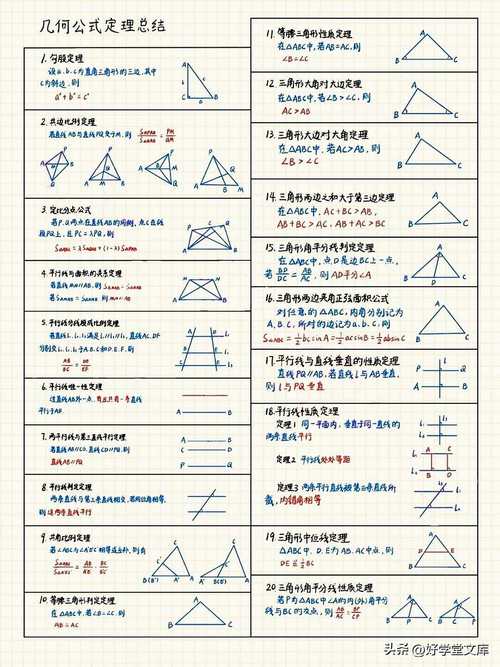 高中数学都有哪些分布的，高中数学中都包含了哪些分布类型？