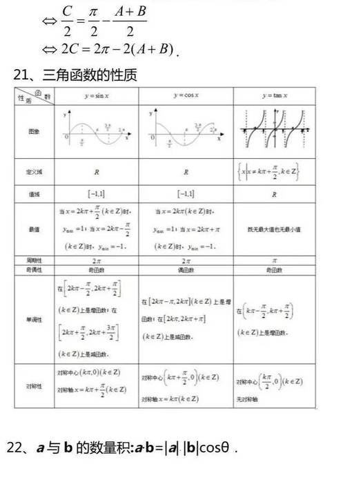 西藏高中数学公式有哪些，西藏高中数学公式大全包括哪些关键内容？