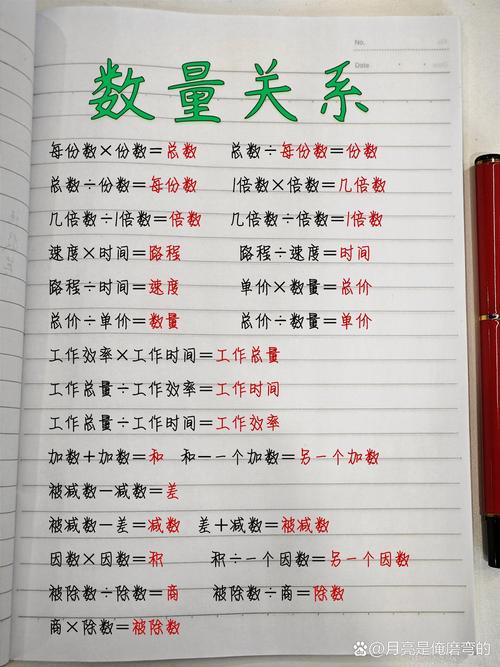 小学数学怎么用公式计算，小学数学中，如何运用公式进行计算？