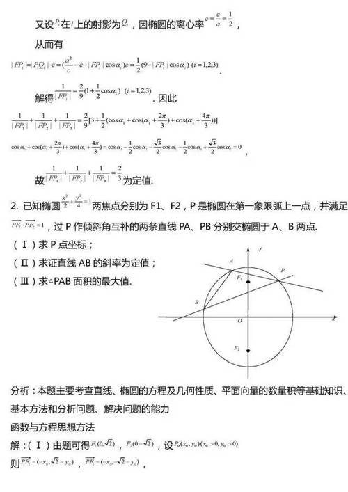 高中数学核心题是哪些题，高中数学核心题都包括哪些题目？