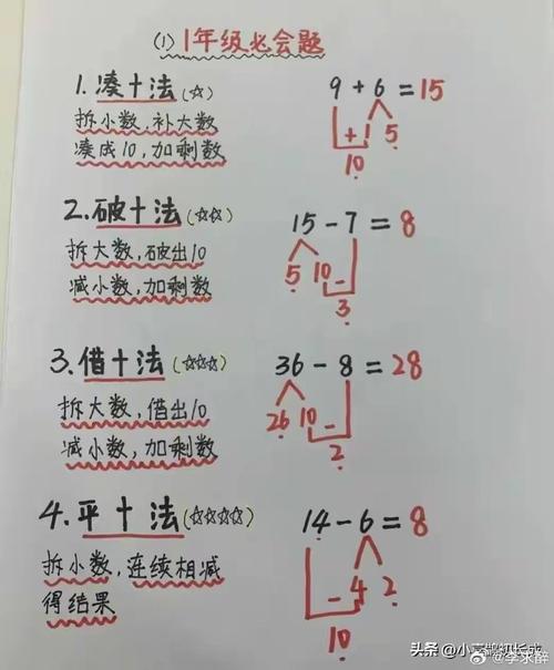 小学生数学速度怎么算，如何计算小学生的数学速度？