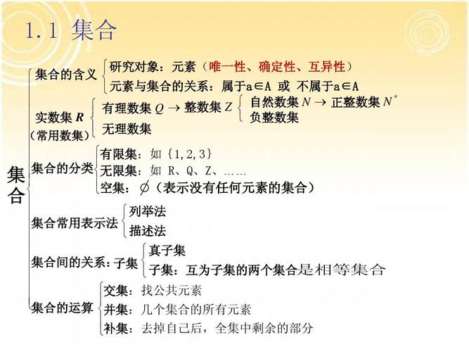 高中数学有哪些好的网站，高中数学有哪些值得推荐的学习网站？