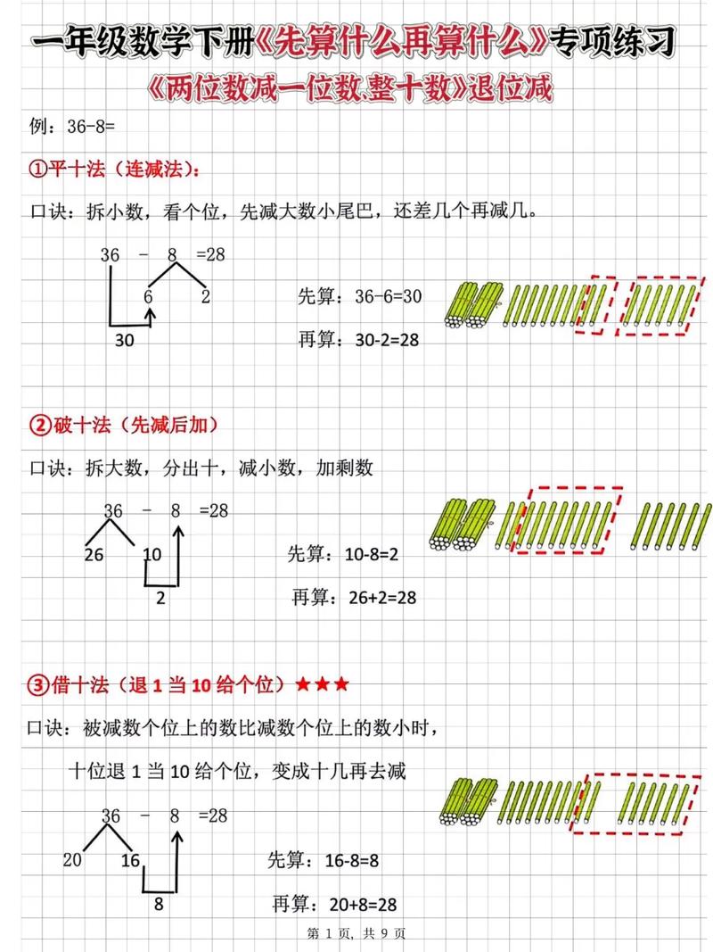 小学数学16-9怎么算，小学数学中的16-9应该如何计算？