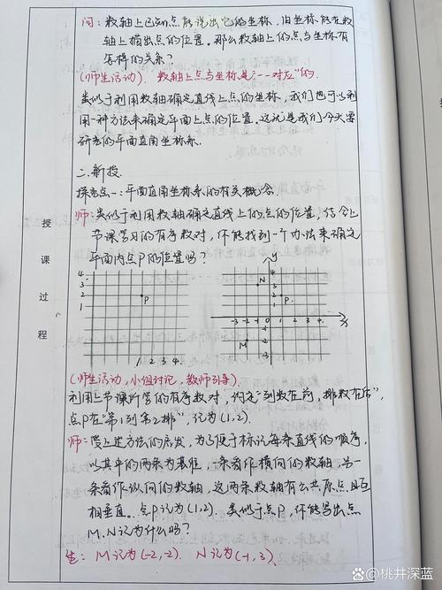 初中数学讲课如何有趣，如何让初中数学讲课变得有趣？