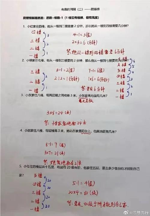 小学数学怎么看问题解释，如何有效理解小学数学的问题解释？