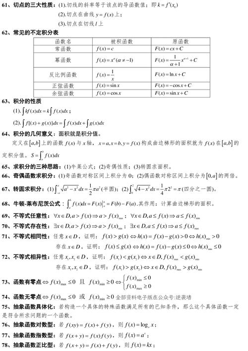 高中数学解题视频有哪些，文艺风，- 探寻高中数学解题视频的宝藏资源，你知晓有哪些吗？，- 在知识的海洋中，哪些高中数学解题视频能点亮我们的思维之光？，活泼风，- 嘿！快来看看，高中数学解题视频都有啥呀？，- 哇塞！高中数学解题视频大揭秘，你知道有哪些不？，专业风，- 关于高中数学解题视频，究竟有哪些值得推荐的资源？，- 高中数学解题视频资源汇总，你知道具体有哪些吗？