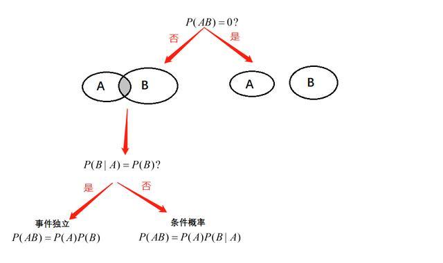 高中数学互嘲事件有哪些，文艺风，- 高中数学互嘲事件，那些藏在数字背后的趣事有哪些？，- 探寻高中数学互嘲事件，究竟有哪些别样的数学风云？，幽默风，- 嘿！高中数学互嘲事件都藏哪儿啦？快给我扒一扒！，- 高中数学互嘲事件大揭秘，到底有哪些让人哭笑不得的事儿？，正式风，- 高中数学互嘲事件全梳理，具体都有哪些值得关注的事件？，- 聚焦高中数学互嘲事件，究竟存在哪些典型事例？