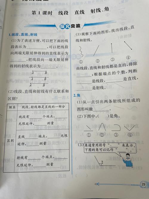阳光小学数学网课怎么样，文艺风，- 阳光小学数学网课，那片知识的阳光是否温暖且明亮？，- 探秘阳光小学数学网课，能否如暖阳照亮孩子的数学学习之路？，活泼风，- 嘿！阳光小学数学网课到底咋样呀？快来揭秘~，- 阳光小学数学网课好不好？一起揭开它的神秘面纱！，严谨风，- 阳光小学数学网课的实际教学效果究竟如何？，- 关于阳光小学数学网课质量，它到底能不能满足学习需求？