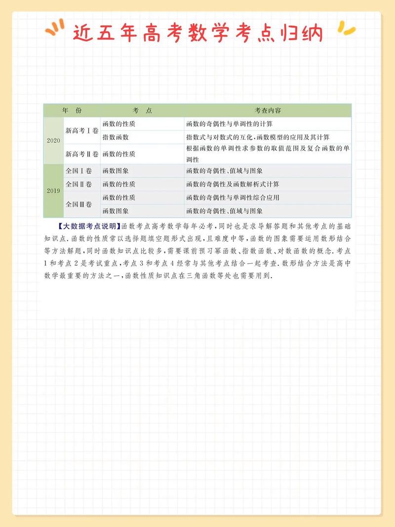 新高中数学工具书有哪些，文艺风，- 探寻新高中数学知识的宝藏工具书都有哪些？，- 新高中数学的知识密钥——那些实用的工具书究竟是哪些？，活泼风，- 嘿！快来看看新高中数学有哪些超棒的工具书呀？，- 哇塞！新高中数学的工具书都藏在哪儿？快来揭秘！，正式风，- 新高中数学适用的工具书具体包括哪些？，- 关于新高中数学工具书，究竟有哪些值得关注的？