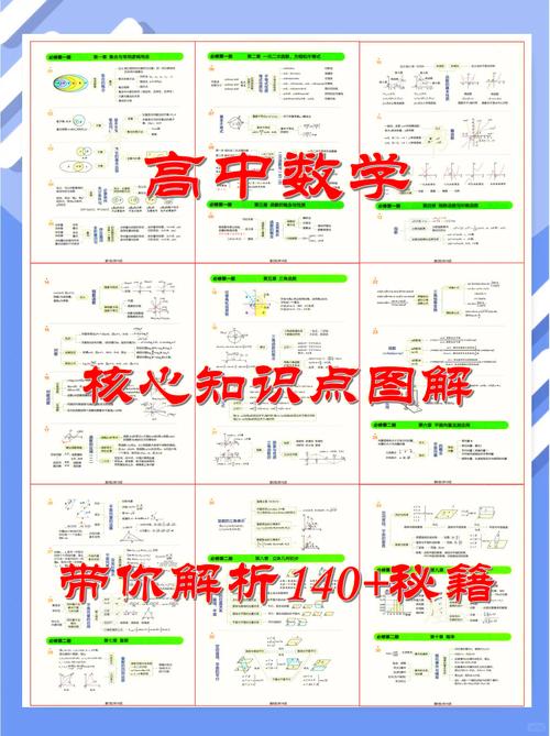 高中数学基本技能有哪些，文艺风，- 探寻高中数学的神秘宝藏，基本技能究竟有哪些？，- 高中数学的基本技能，宛如星辰藏于夜空，它们具体是哪些呢？，活泼风，- 嘿！高中数学的基本技能都有啥呀？快来一探究竟！，- 哇塞！你知道高中数学的基本技能都包括哪些不？，严谨风，- 高中数学基本技能具体涵盖哪些方面？，- 究竟哪些属于高中数学的基本技能范畴？