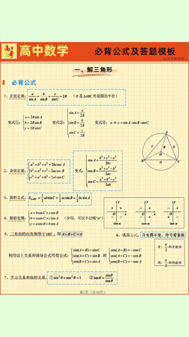 高中数学哪些重要公式，文艺风，- 高中数学的宝藏公式究竟有哪些？，- 探寻高中数学中那些至关重要的公式，你了解多少？，幽默风，- 嘿！高中数学里那些超重要的公式都藏哪儿啦？，- 高中数学重要公式大揭秘，你知道是哪些神秘代码吗？，严肃风，- 高中数学重要公式具体包含哪些内容？，- 究竟哪些公式是高中数学学习中不可或缺的？