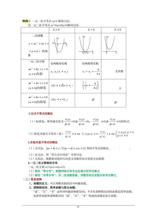 高中数学哪些知识点最好，文艺风，- 高中数学的知识点海洋中，哪些是那熠熠生辉的宝藏？，- 在高中数学的知识版图里，究竟哪些知识点堪称璀璨明珠？，活泼风，- 嘿！高中数学那么多知识点，到底哪些是王牌选手呀？，- 哇塞！高中数学知识点众多，哪些才是最佳拍档呢？，严肃风，- 高中数学诸多知识点中，哪些对学习而言最为关键？，- 在高中数学的知识体系中，究竟哪些知识点具有最重要的地位？