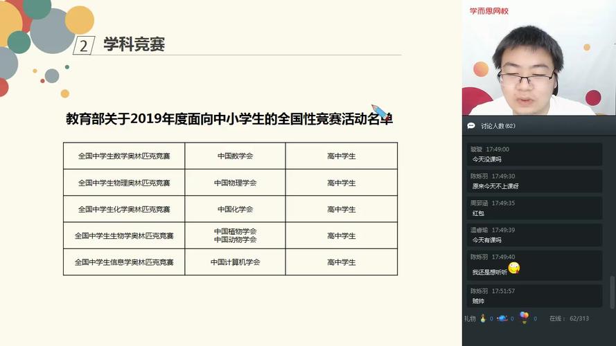 高中数学联赛网校有哪些，直白风格，- 高中数学联赛网校具体都有哪些呢？，- 哪些是高中数学联赛的网校呀？，引导好奇风格，- 想知道高中数学联赛网校都有哪些吗？，- 高中数学联赛网校究竟有哪些呢？快来一探究竟！，强调选择风格，- 该如何选择高中数学联赛网校呢？它们分别有哪些？，- 面对众多高中数学联赛网校，到底哪些值得选择呢？
