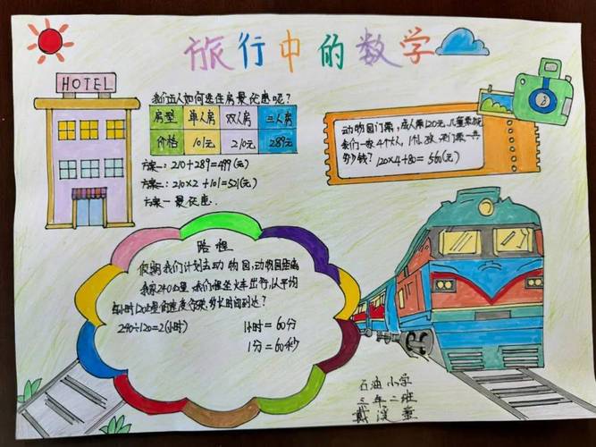 小学数学情境怎么创，文艺风，- 小学数学情境的创设，究竟有哪些奇妙之法？，- 探寻小学数学情境创设的艺术，该如何巧妙打造？，- 小学数学情境创设，那把开启趣味数学之门的钥匙该如何锻造？，活泼风，- 嘿！小学数学情境到底要怎么创才有趣呀？，- 小学数学情境创设有诀窍？快告诉我怎么创！，- 哇塞！小学数学情境要怎样创才能让学习超欢乐？，严谨风，- 小学数学情境的科学创设方法究竟是什么？，- 如何精准且有效地进行小学数学情境的创设？，- 小学数学情境的创设应遵循哪些原则和方法？