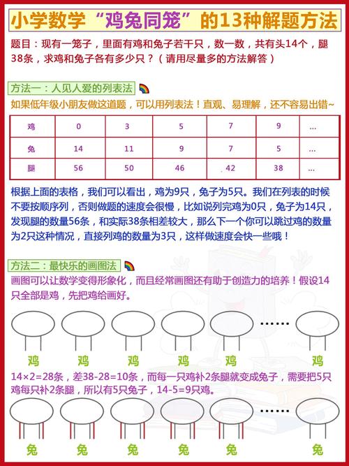 小学数学怎么准备考编制，文艺风，- 探寻小学数学考编制之路，究竟该如何准备？，- 小学数学考编制，那一份精心的准备该如何谱写？，活泼风，- 嘿！想知道小学数学怎么准备考编制吗？，- 小学数学考编制，到底要咋准备呀？快来瞧瞧！，正式风，- 关于小学数学考编制，应如何进行科学准备？，- 小学数学考编制准备工作，具体该如何开展？