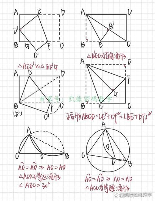 初中数学解题，如何快速找到思路？