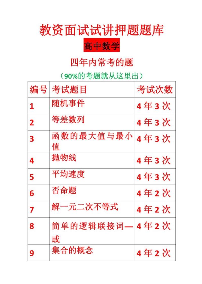 哪些高中数学题库网站值得推荐？