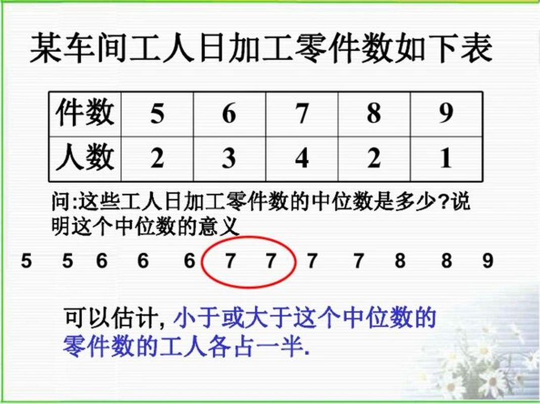 初中数学中位数的计算方法是什么？