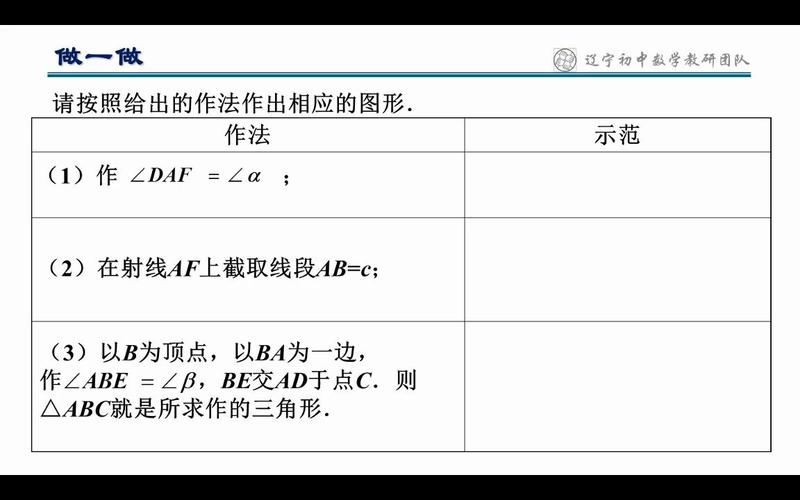 如何制作高质量的初中数学微视频？