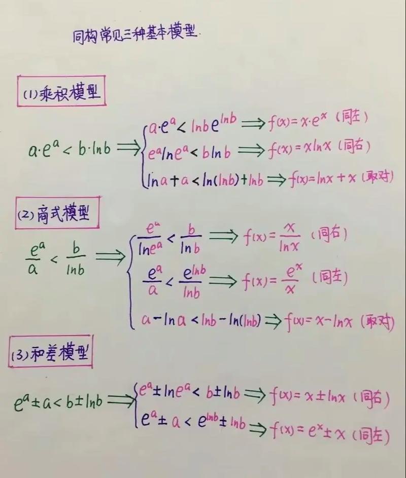 高中数学中常见的基本模型有哪些？