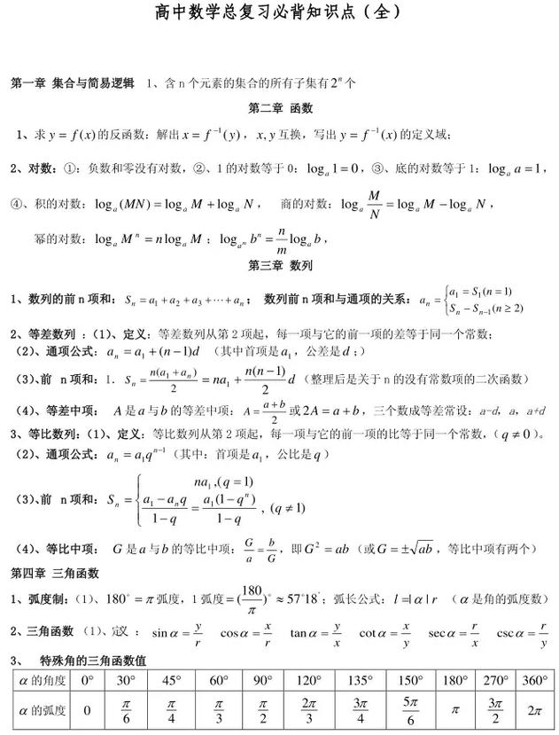 高中数学包含哪些核心内容？