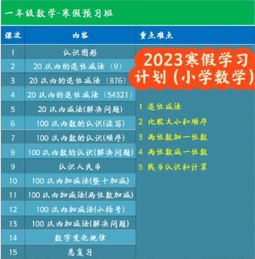 小学一对一补习数学的有效方法是什么？