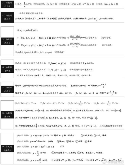 高中数学哪些公式书好学？