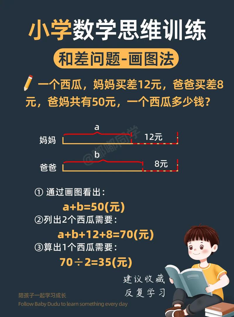 如何有效学习小学数学逻辑？