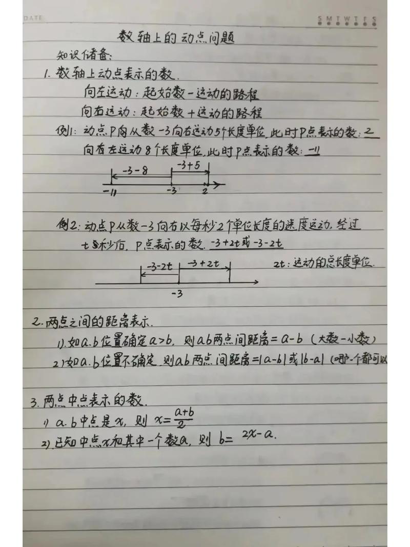 如何有效解决初中数学中的动点问题？