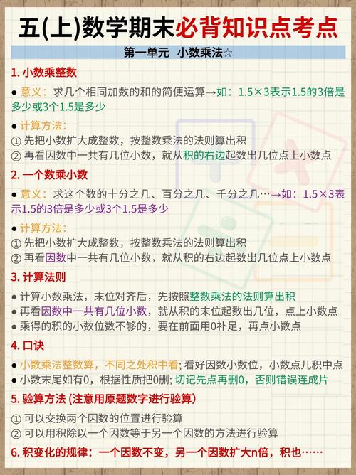 小学数学小数点读数方法是什么？