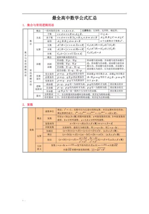 高中数学精粹包括哪些重要知识点和技能？