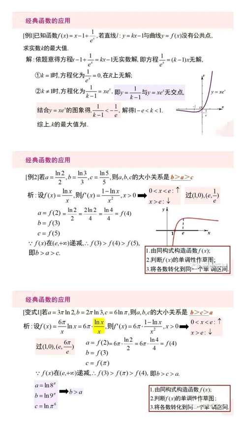 高中数学中的经典应用问题包括哪些类型？