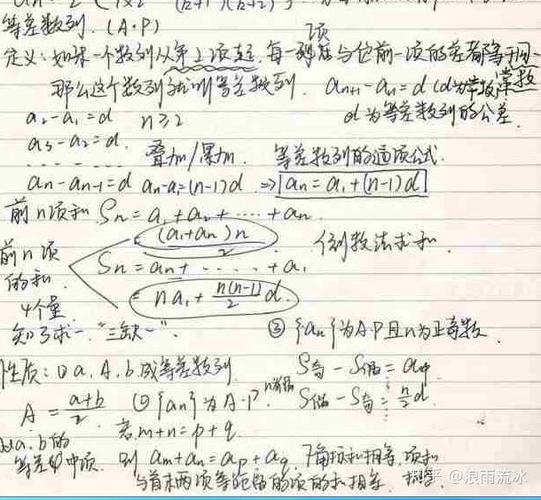 高中数学交流群有哪些？