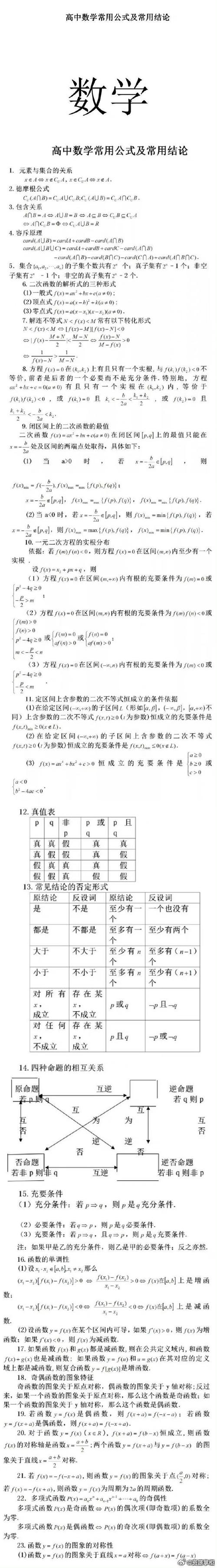 中国高中数学公式包含哪些内容？