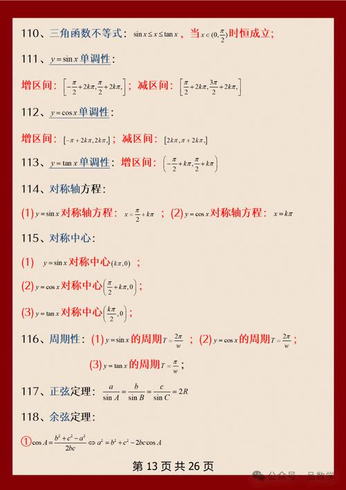 高中数学包含哪些内容？