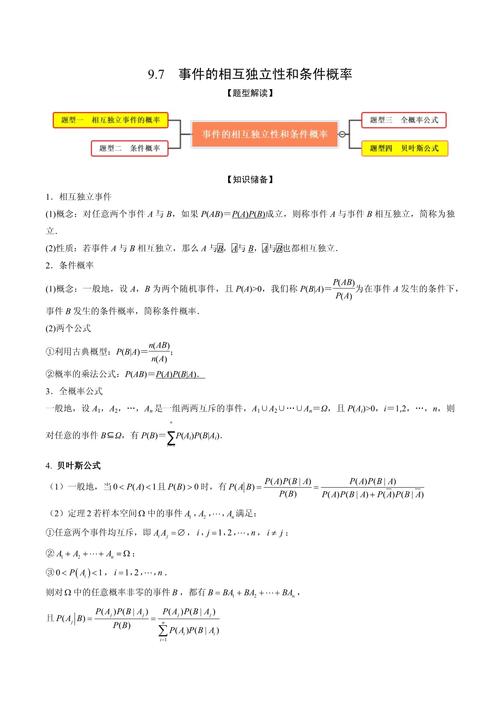 高中数学的重要事件包括哪些？