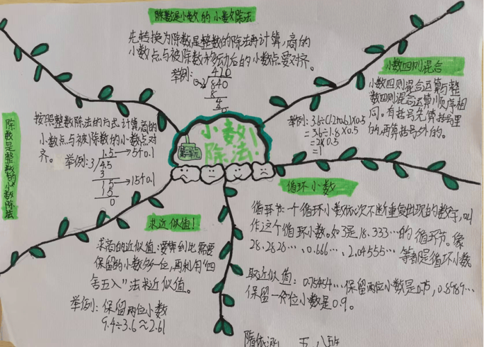 如何有效教授小学生数学逻辑思维？