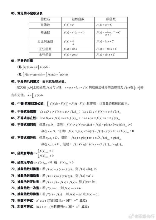 高中数学推算技巧有哪些？