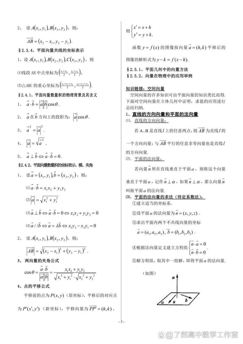 高中数学教材分哪些板块