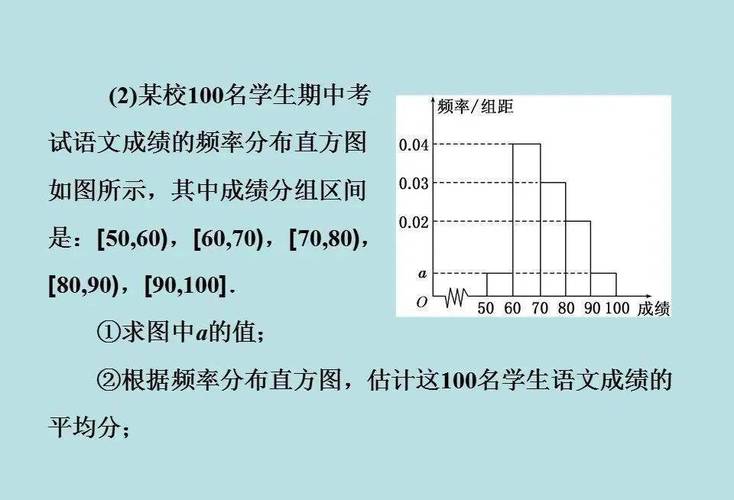 高中数学中常见的统计图题有哪些类型？