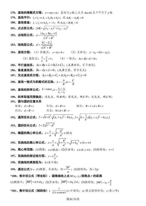 哪些资料适合高中数学学习？