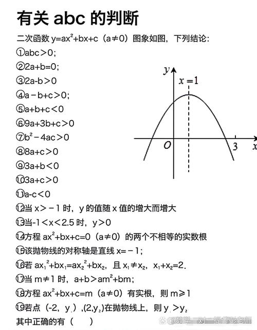 初中数学如何搞懂题？