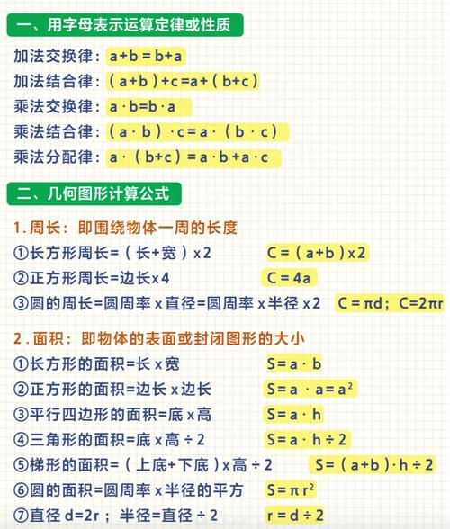 小学数学数量关系学习方法有哪些？